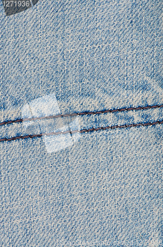 Image of Demin fabric texture