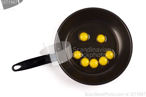 Image of Quail eggs in pan forming smiley face