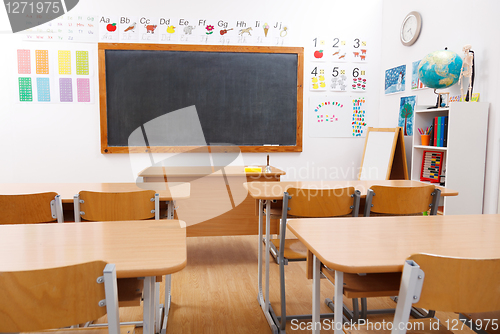 Image of Empty class room of elementary school