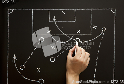 Image of Man drawing a soccer game strategy