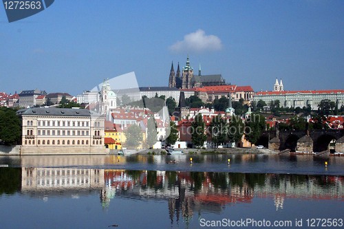 Image of Prague castle with the Carls Bridge reflected in river