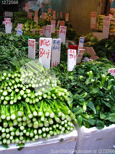 Image of Vegetable market in Hong Kong