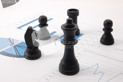 Image of chess man over business chart