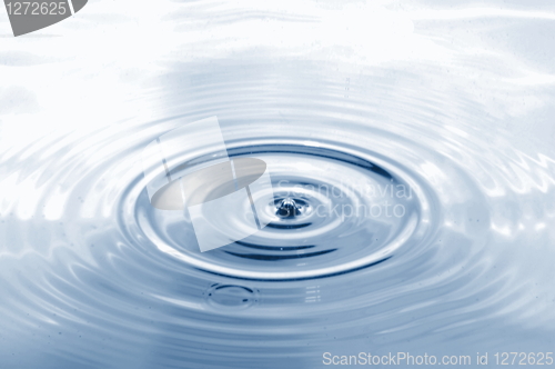 Image of water drop splashing 