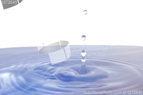 Image of wellness concept with water drop