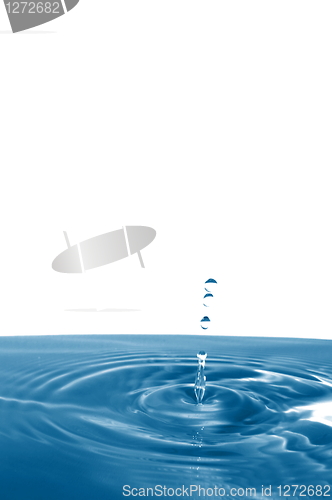 Image of water drop