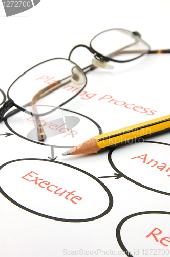 Image of business chart and pen