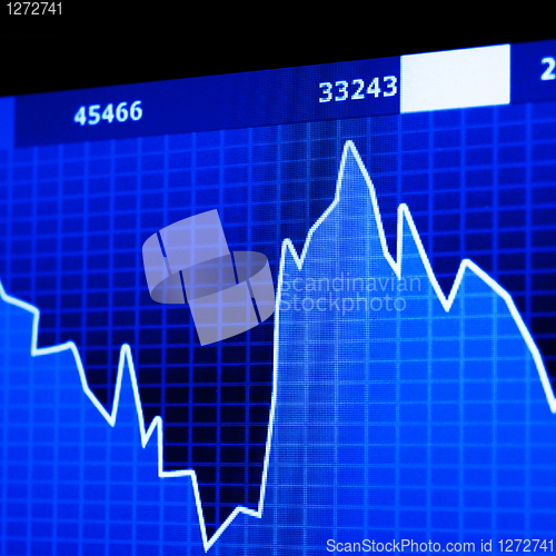 Image of stock market