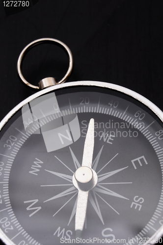 Image of macro of compass