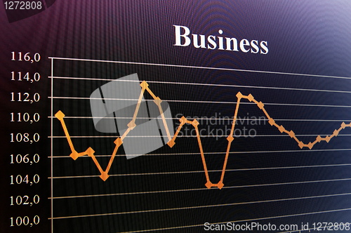 Image of business chart