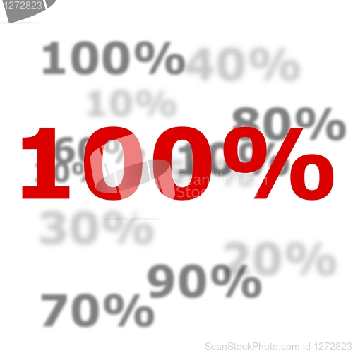 Image of 100 percent