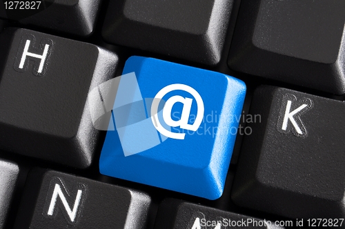 Image of internet email communication