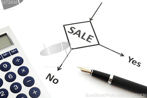 Image of sale