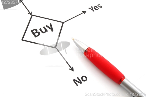 Image of buy