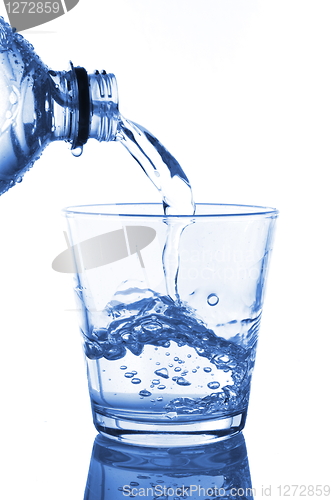 Image of filling a glass with water