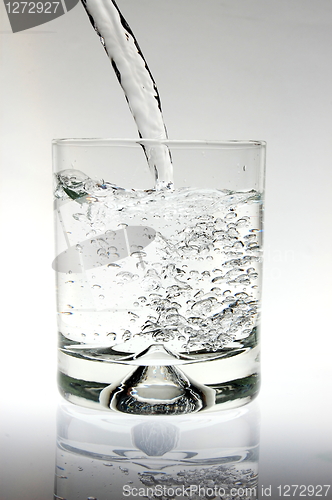 Image of glass of water