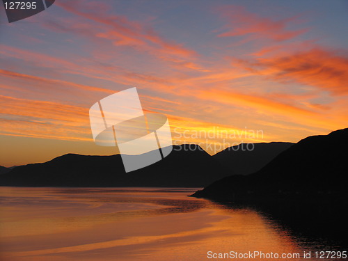 Image of Sunset western Norway