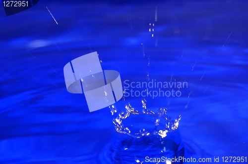 Image of splashing fresh water