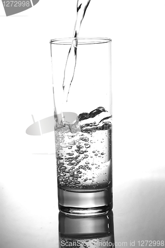 Image of glass of pouring water with reflection