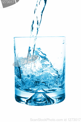 Image of glass water