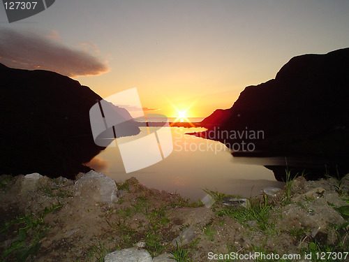 Image of Sunset at Refvik