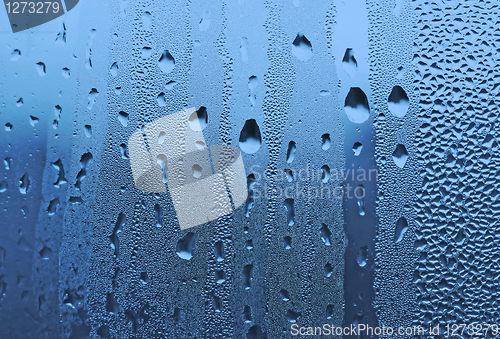 Image of water drops on glass