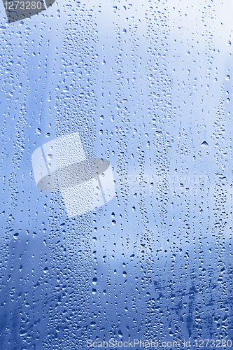 Image of water drop on glass