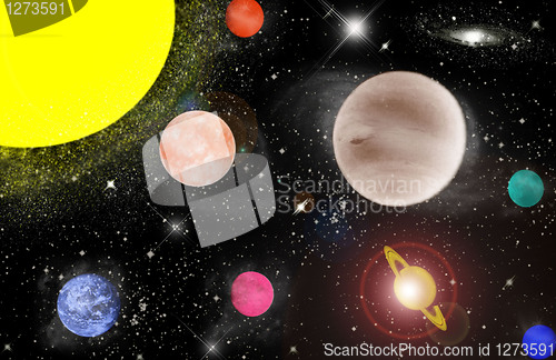 Image of   Solar system