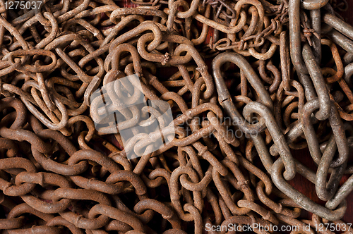 Image of Rusty chain texture