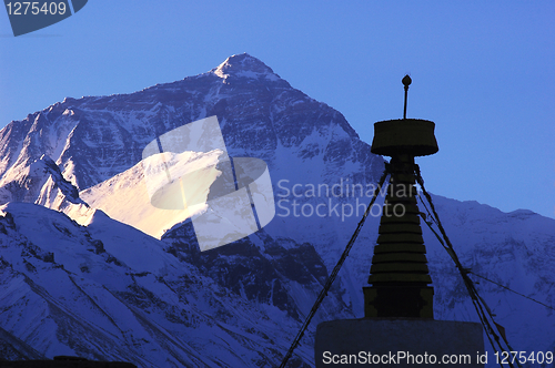 Image of Mount Everest