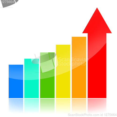 Image of Business success charts