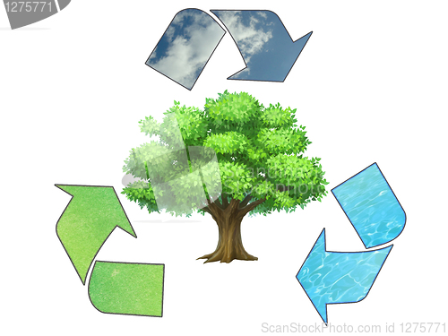 Image of Save the earth - conceptual recycling symbol 