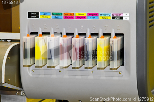 Image of Printer ink