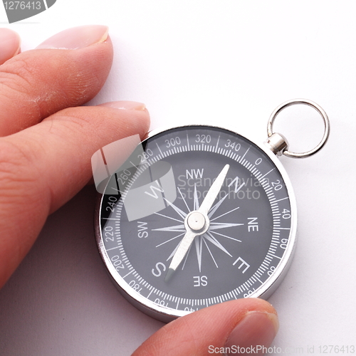 Image of compass