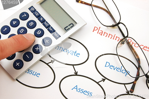 Image of business plan