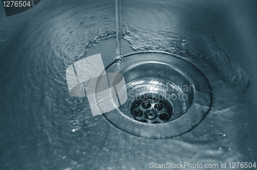 Image of water drain