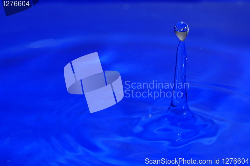 Image of splashing fresh water