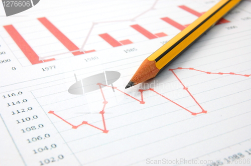 Image of economic graph