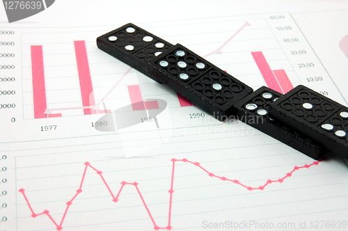 Image of risky domino over a financial business chart