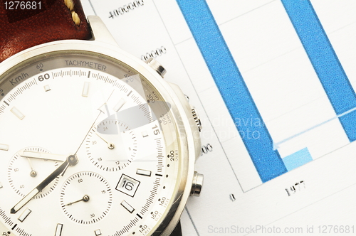 Image of watch