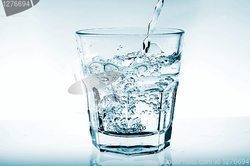 Image of glass of water