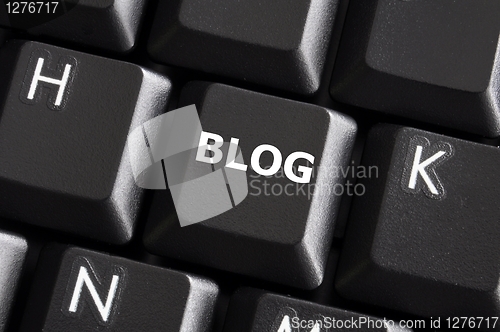 Image of blog button