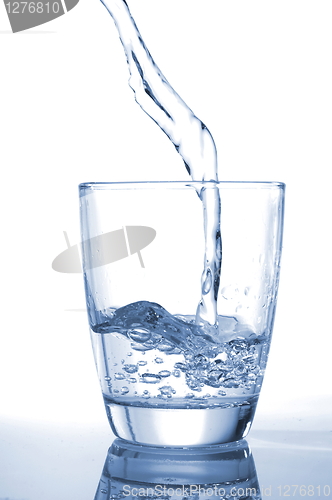 Image of pouring water