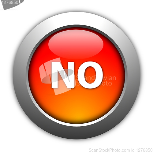 Image of yes and no button