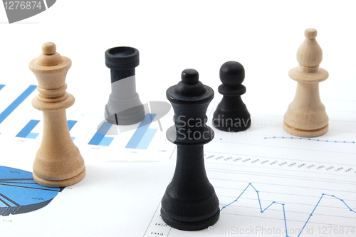 Image of chess man over business chart