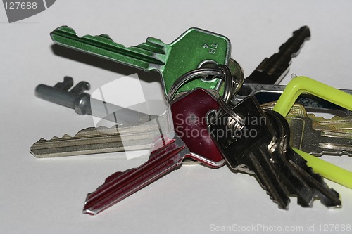 Image of keys