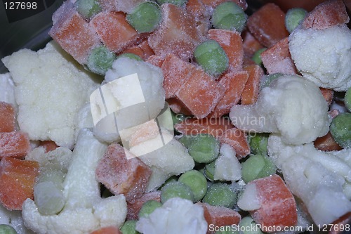 Image of frozen food