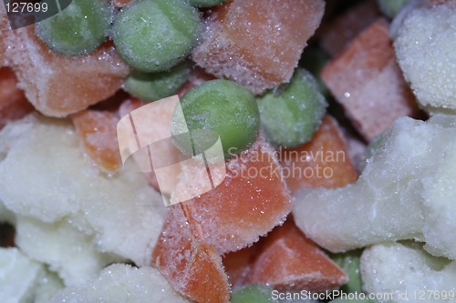 Image of frozen diet