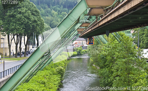 Image of Floating tram