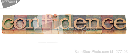 Image of confidence word